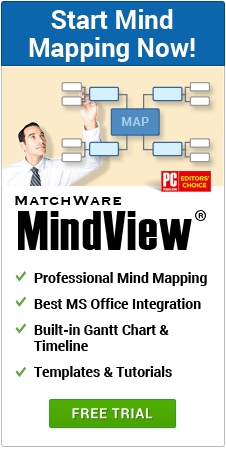 Download Free Trial of MindView Mind Mapping Software